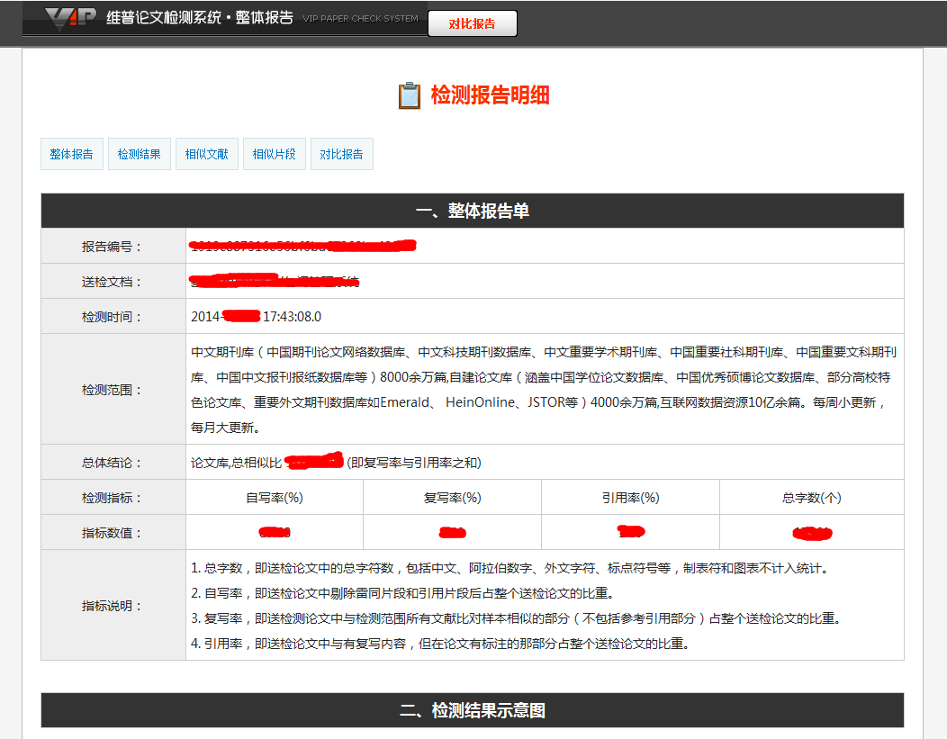 https://www.zaojiance.net/%E7%BB%B4%E6%99%AE%E8%AE%BA%E6%96%87%E6%A3%80%E6%B5%8B%E7%B3%BB%E7%BB%9F%E6%8A%A5%E5%91%8A%E8%AF%A6%E7%BB%86%E6%A0%B7%E4%BE%8B