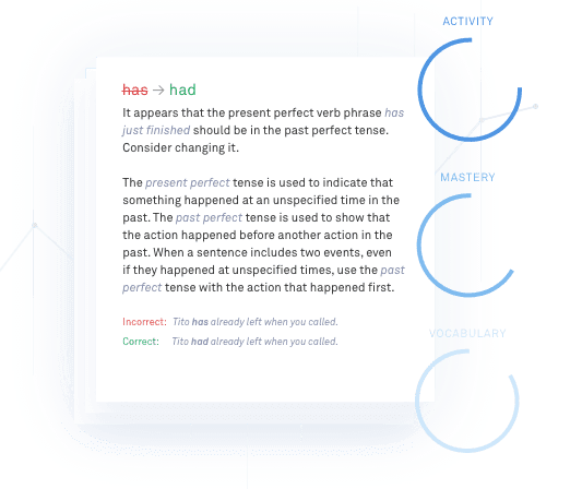 https://www.zaojiance.net/Grammarly%20Improve%20Your%20Skills