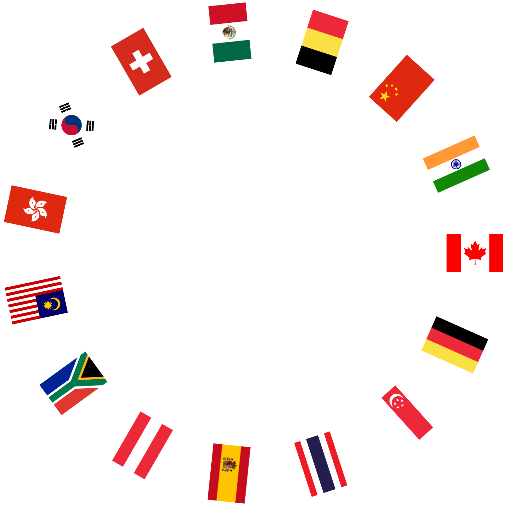 World Flags