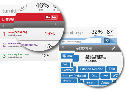 选择turnitin系统的优势
